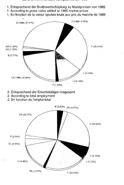 Grafik 9 Graphic 9 