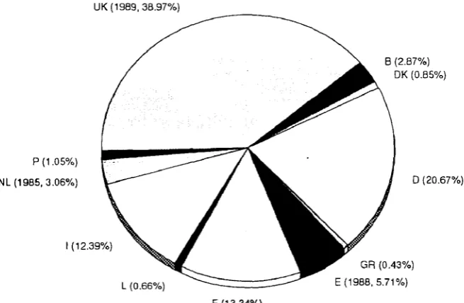 Grafik 10 Graphic 10 