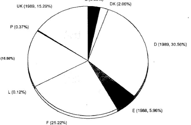 Grafik 11 Graphic 11 