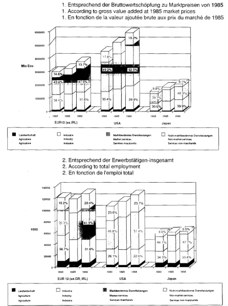 Grafik 1 Graphic 1 