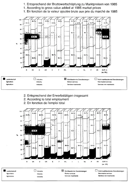 Grafik 3 Graphic 3 