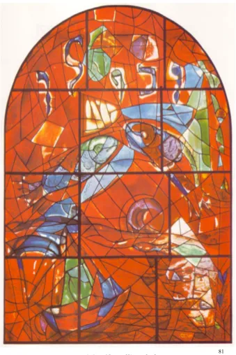 Figure 3.9:  Chagall's Zebulun 