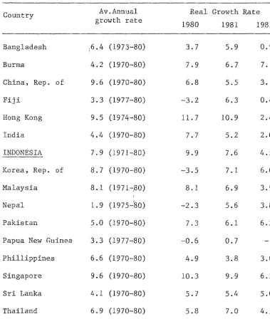 TABLE II.3 