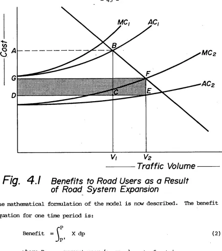 Fig. 4.1 Benefits to Road Users as a Result of Road System Expansion 