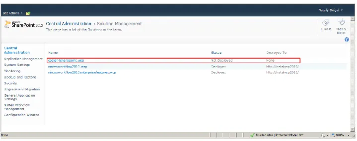 Figure 1:  Solution Management Screen – CoSign Connector for SharePoint Installed  c.  Verify that the cosign4sharepoint entry is present