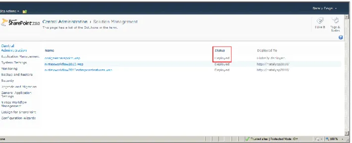 Figure 3:  Solution Management Screen – CoSign Connector for SharePoint Solution Deployed 