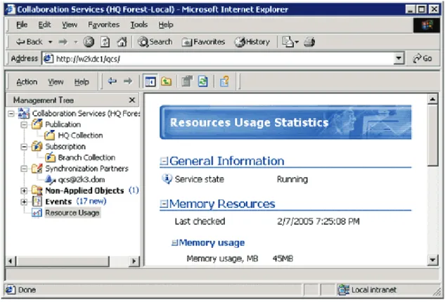 Figure 5:  Collaboration Services Web Interface