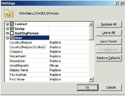 Figure 6:  Attribute synchronization