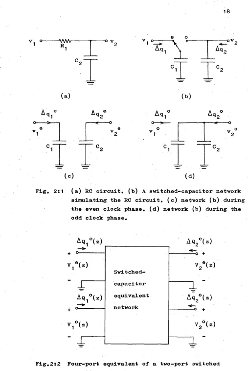 Fig. 2:1 (a) RC circuit. (b) A switched-capacitor network 