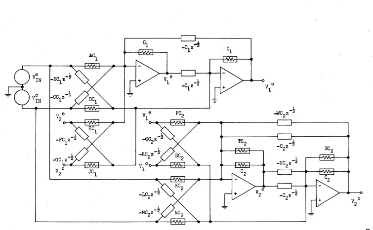 Fig. 5:4 z-domain equivalent circuit of the biquadratic structure in fig 4:1 