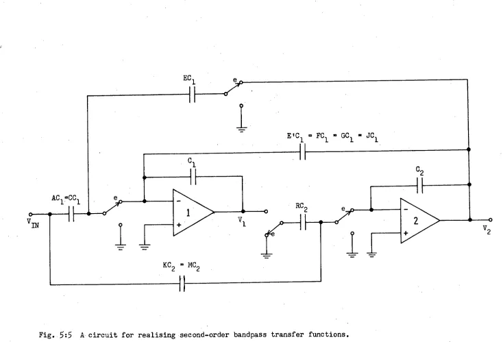 Fig. 5:5 A circuit for realising second-order bandpass transfer functions. 