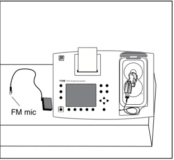 Figure 2: Hearing aid set up