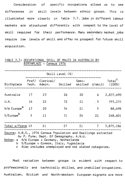TABLE 3.7: OCCUPATIONAL SKILL OF MALES IN AUSTRALIA BY BIRTHPLACE - Census 1976 