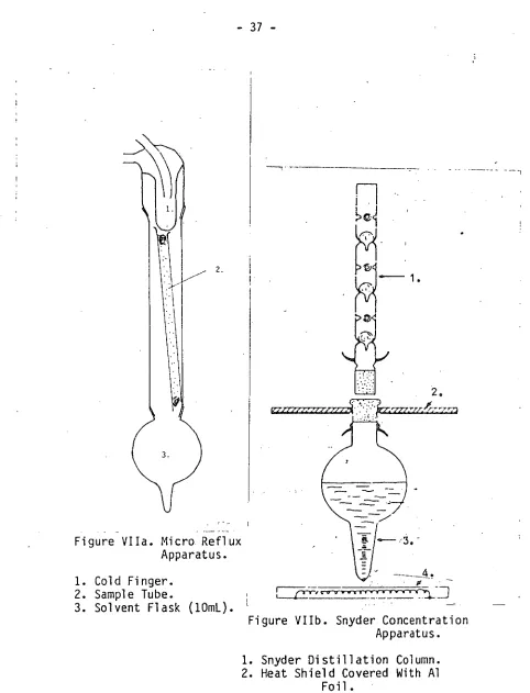 Figure VIIa. Micro Reflux Apparatus. 