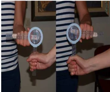 Figure 2. ROM measurements. Elbow supination - pronation. 