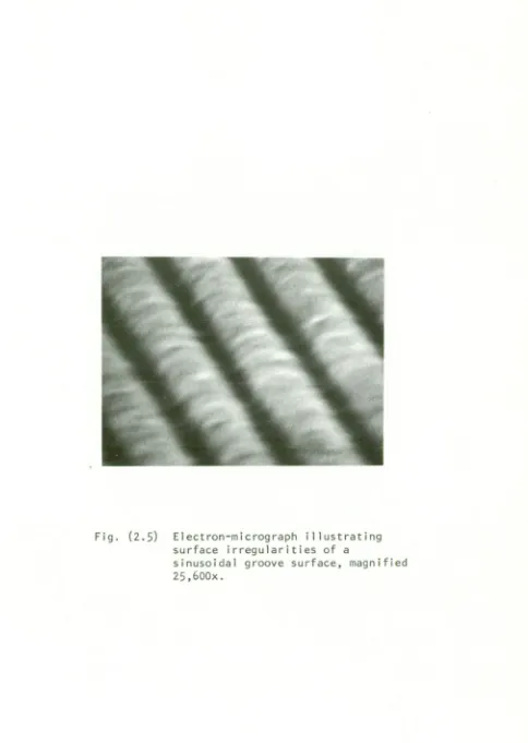 Fig. (2.5)  Electron-micrograph illustrating 