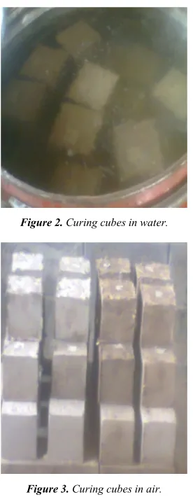 Figure 2. Curing cubes in water. 