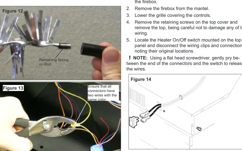 Figure 13 Ensure that all 