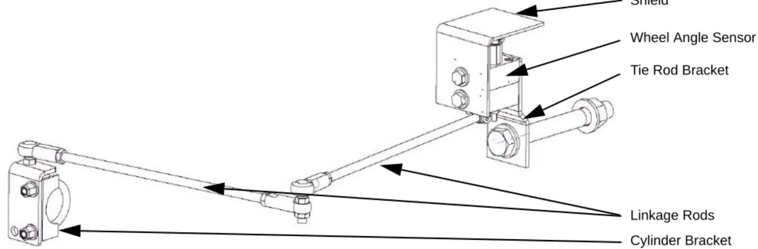 Figure 3-1 shows the 9000 STS Non-AT Ready combine Wheel Angle Sensor assembly fully assembled.