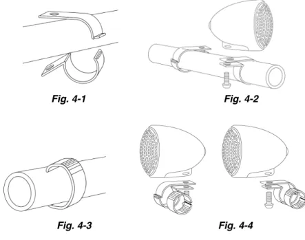 Fig. 4-1                                                  Fig. 4-2 