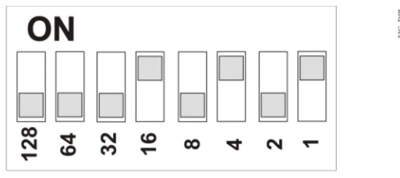 Figure 8: Setting the Device Address and Wireless Operation Mode on the ADDRESS DIP Switch Block