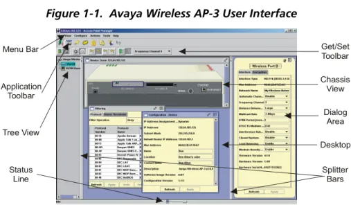 Figure 1-1.  Avaya Wireless AP-3 User Interface