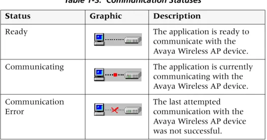 Table 1-3.  Communication Statuses
