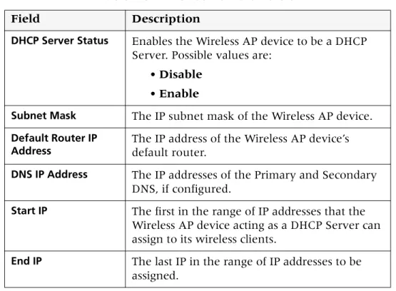 Table 2-3.  DHCP Server Parameters