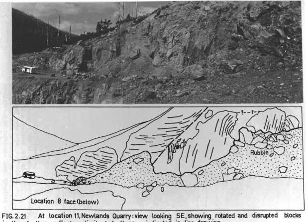 FIG. 2.21 in the fault zone.Eastern 