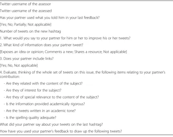 Table 1 Google Drive list of questions administered for peer review