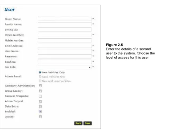 Figure 2.4 The Users list only includes your details that were entered during the registration process