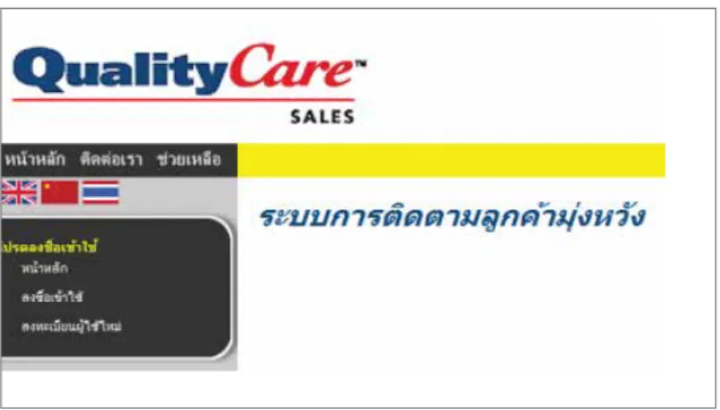 Figure 1.0a If you select Thai, the system will be translated to Thai