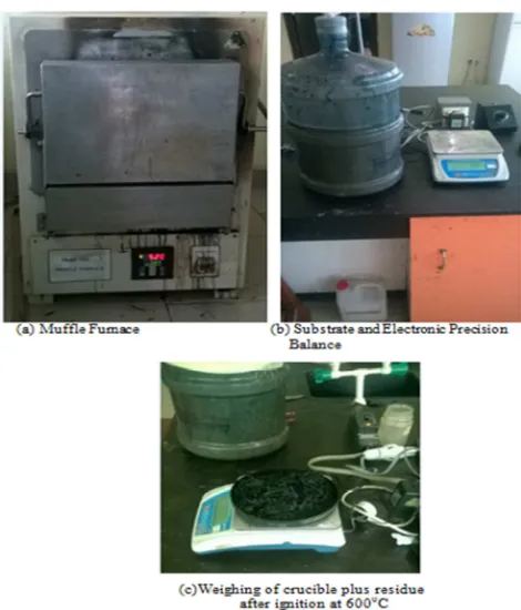 Figure 2. Experimental setup for determination of percentage volatile solid. 