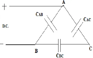 Fig 4. Proposed Strategy 