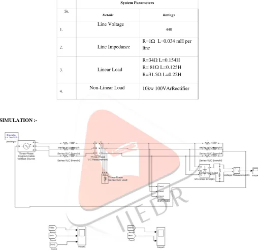 Fig 9. Without Compensation Source Voltage 