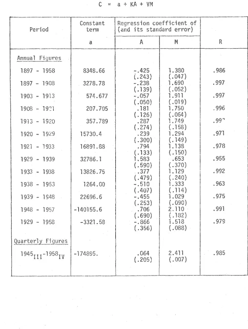 TABLE 2.1 Relations in Nominal Terms: 