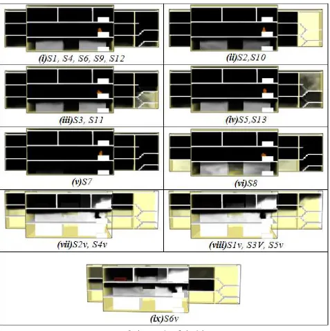 Table 3. Final period and maximum temperature due to fire source in the second floor for different cases
