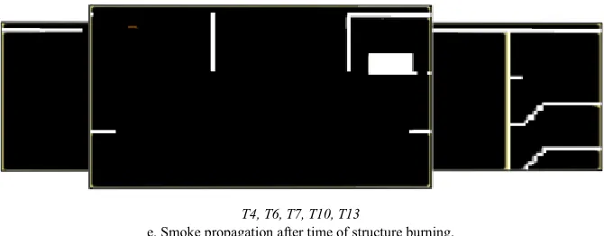 Fig. 7. Views of the smoke propagation due to fire source in the third floor. 