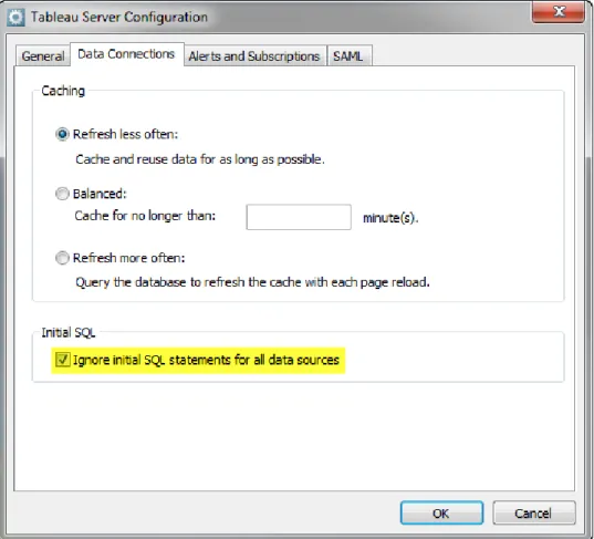 Tableau Server can send you an alert by email if there's a system failure and it can email subscriptions to Tableau Server users, which are snapshots of their favorite views