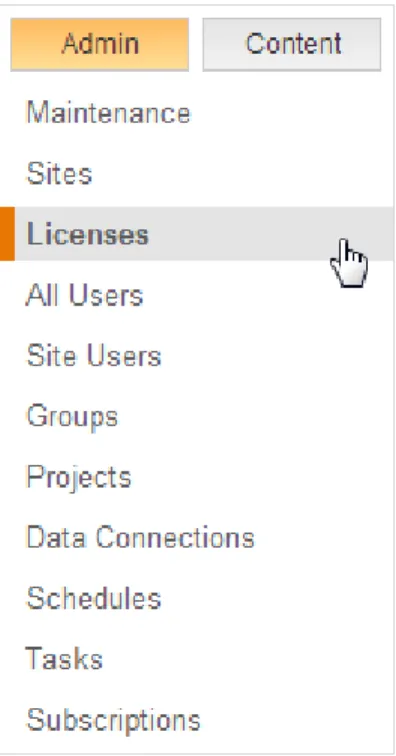 Tableau Server license levels do not correspond to the Tableau Server named user licenses you purchased from Tableau (if you are using user-based instead of core-based server licensing)