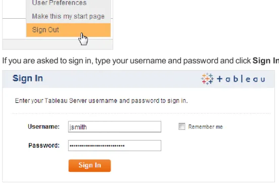 Tableau Server always stores a session cookie when you sign in, whether or not you've also selected Remember me