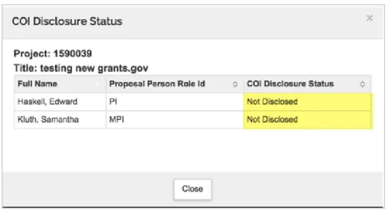 Figure 15- COI Disclosure Status 