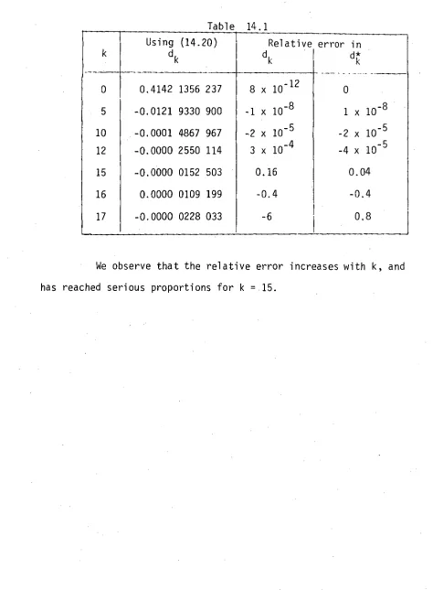 Table 14.1 
