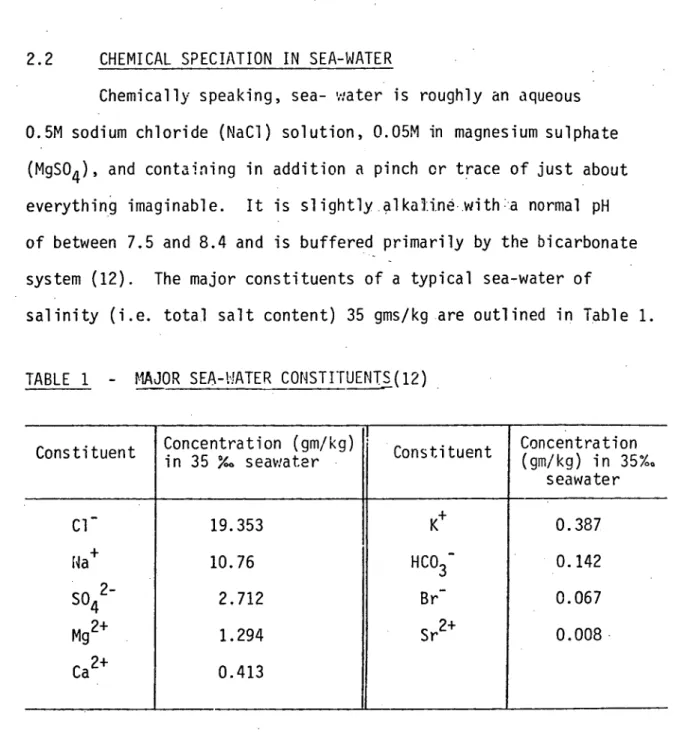 TABLE 1   -  MAJOR SEA-WATER CONSTITUENTS(12) 