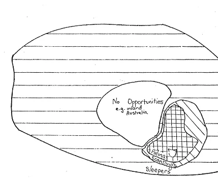 Fig. 5.1 