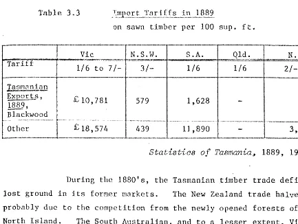 Table 3.3 }~U.1J!-9X_L!.?.!:tfl_~i:..t:..l.?_~_ 