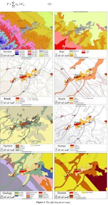 Figure 3. The affecting factor maps. 