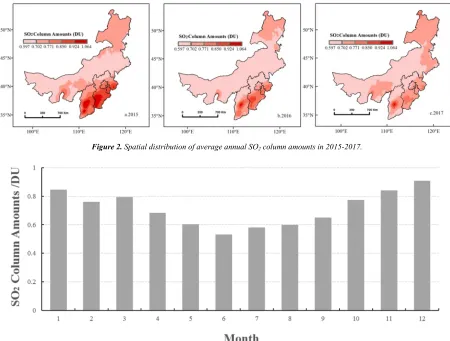 Figure 3. the average monthly of SO2 column in the North China in 2015-2017. 