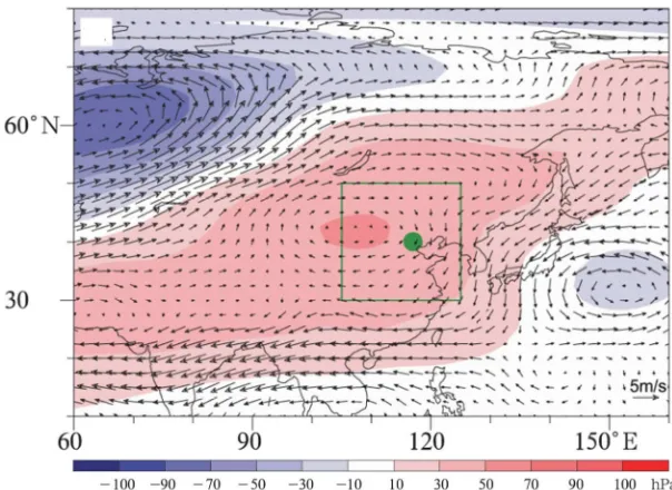 Figure 6. Composite wind (unit: m/s) and geopotential height (unit: hpa) at 500 hpa. 