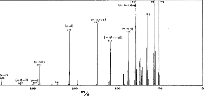 Fig. 2.1-4.  Partial mass spectrum of di-O-TMSi-N-acetyldihydrosphingosine, derived from D,L-rac.dihydrosphingosine (synthetic)